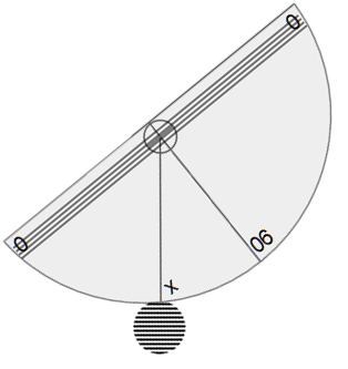 Simulated usage of clinometer showing angle of inclination formed by looking up